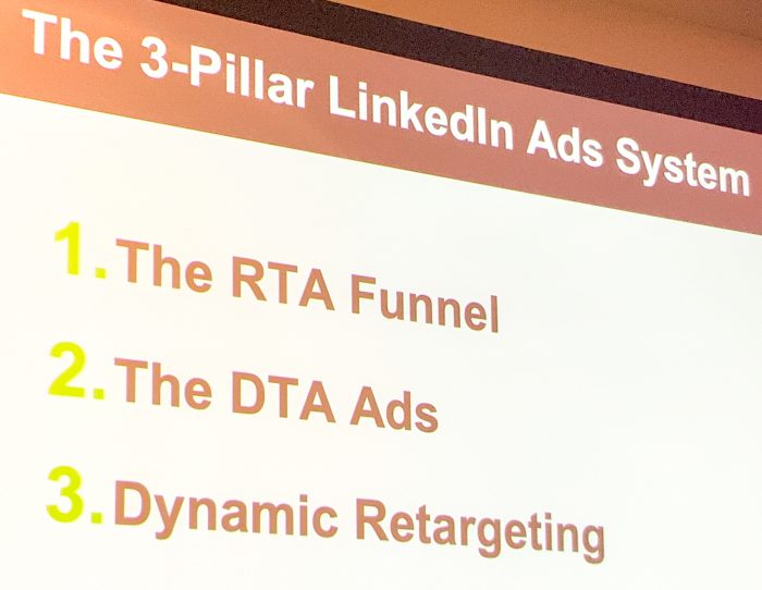 3 pillar LinkedIn Ads system