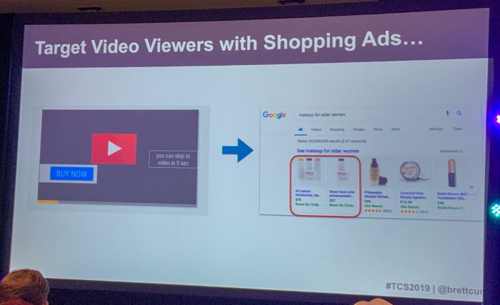 If they watch a percentage of your content video, show they shopping ads (the initial video is a filter)